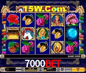 7000bet - Security