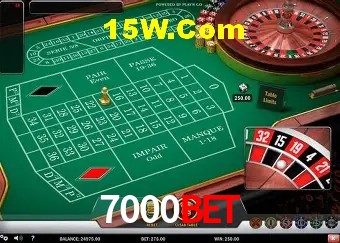 7000bet - Login Methods