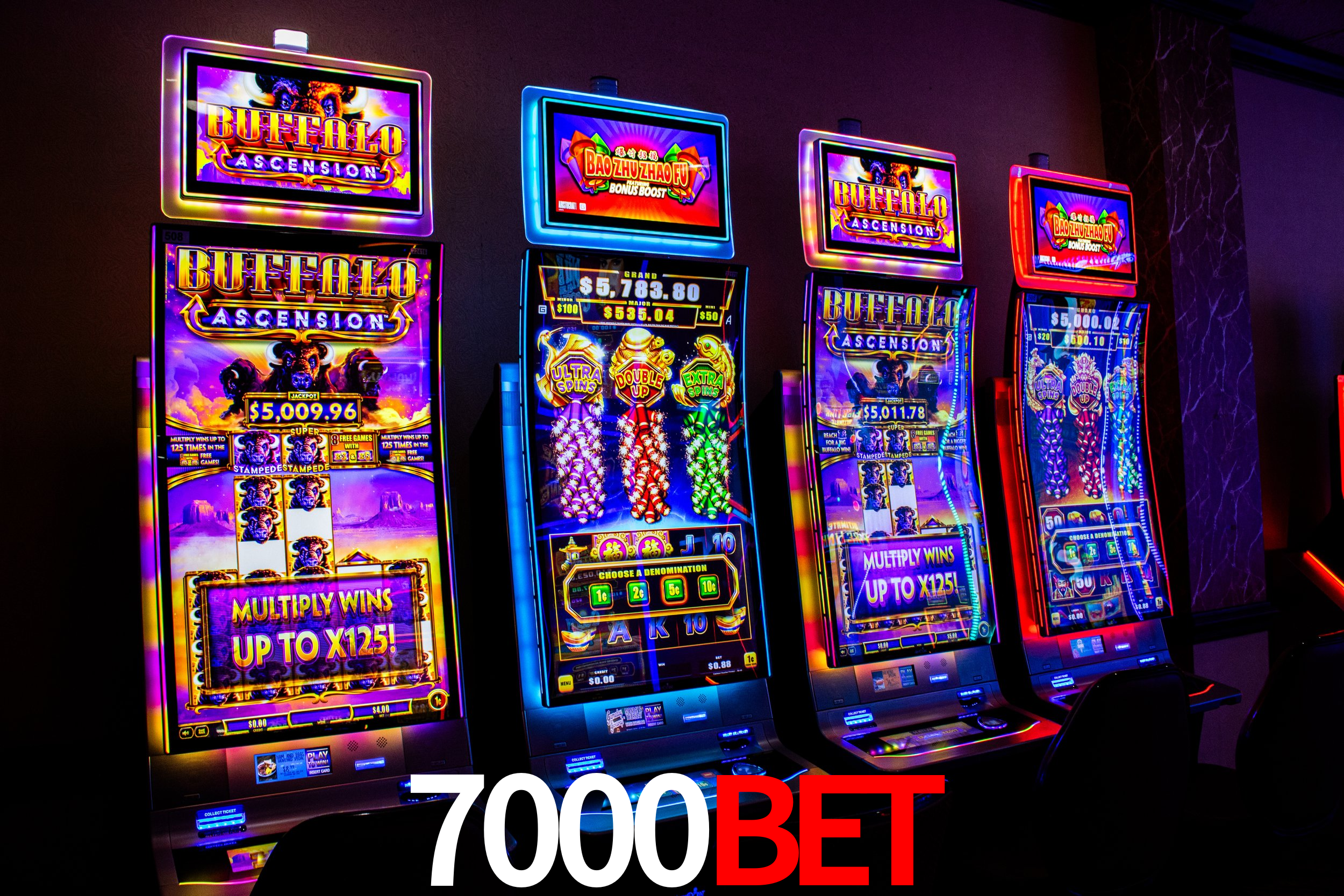 Security Systems 7000bet